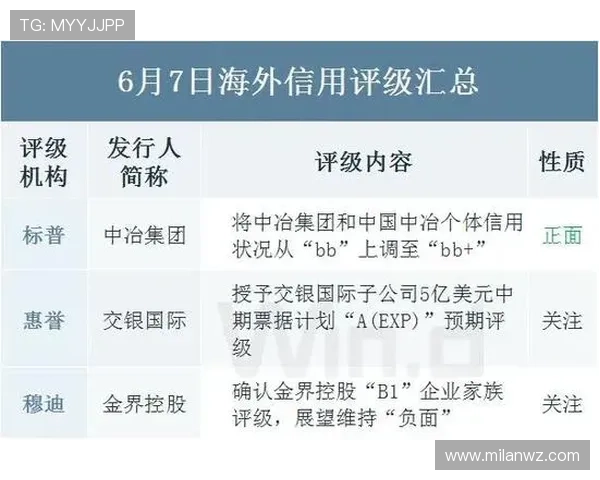 利记体育支付方式与提款流程详解确保资金安全快速到账体验 利记体育支付方式与提款流程详解确保资金安全快速到账体验
