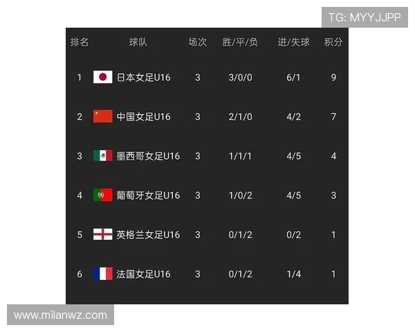 博鱼足球赛事直播与回放资源汇总让你不错过每一场精彩足球比赛