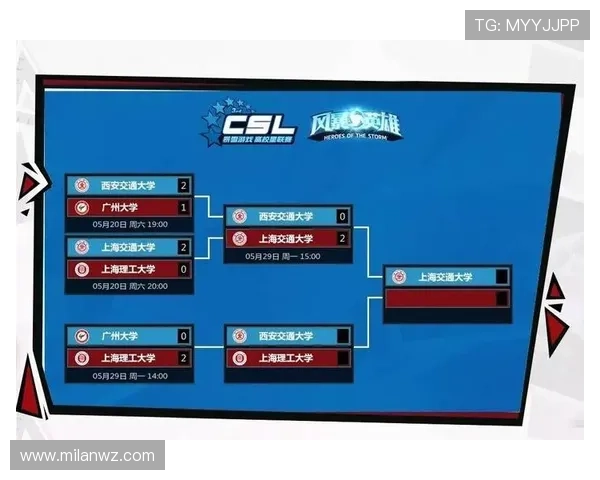 探秘e星体育：其在电竞赛事组织与推广中的核心优势与合作伙伴